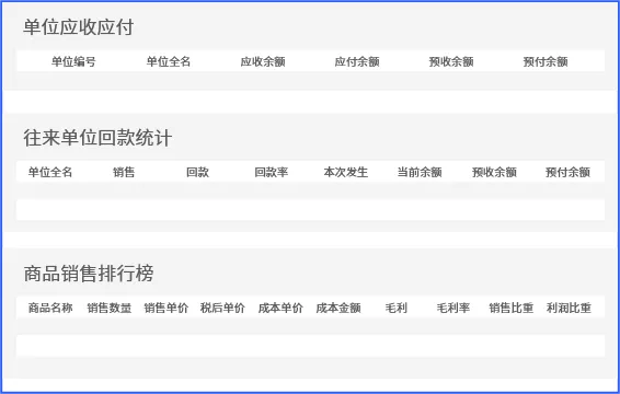 经营分析